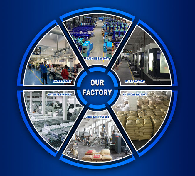 China KingKung Technology Group Co.,ltd company profile