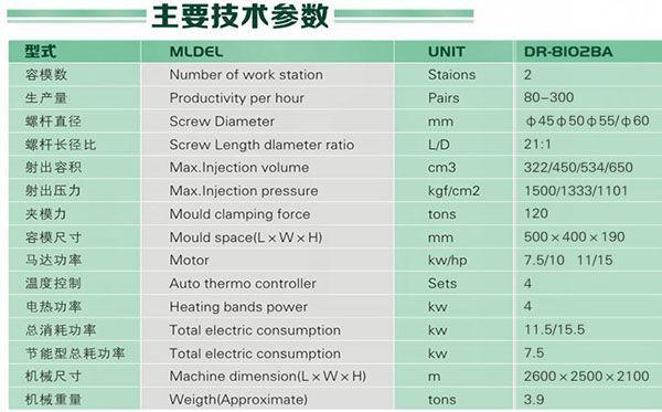 20 Station EVA Sheet Manufacturing Machine Screw Type Single Color 1